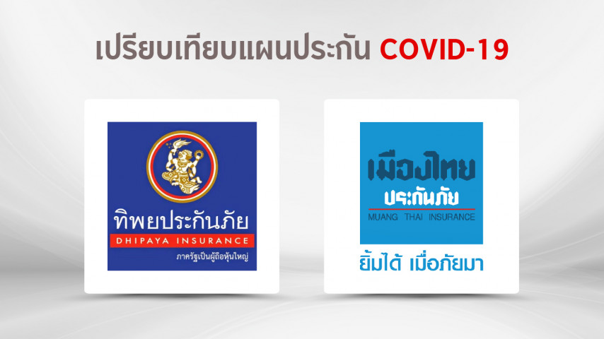 แผนประกัน COVID-19 แผนประกัน COVID-19