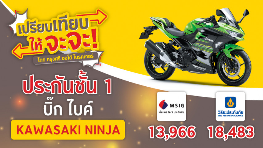 ประกันบิ๊ก ไบค์ ชั้น 1 Kawasaki Ninja เลือกเลย ประกันบิ๊ก ไบค์ ชั้น 1 Kawasaki Ninja เลือกเลย