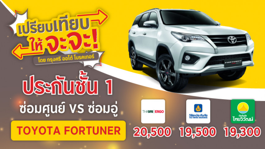 ประกัน SUV ชั้น 1 Toyota Fortuner เลือกเลย ประกัน SUV ชั้น 1 Toyota Fortuner เลือกเลย