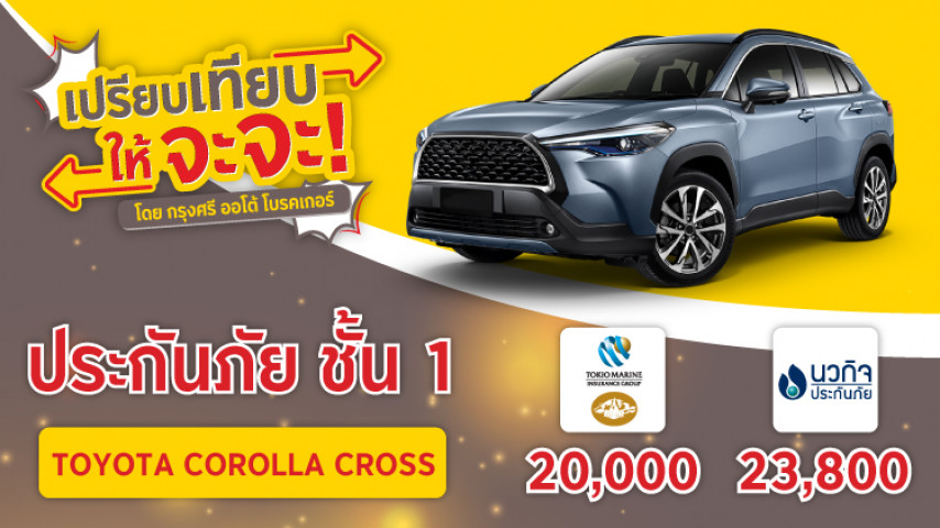 เปรียบเทียบให้จะจะ! Toyota Cross ประกันชั้น 1 เปรียบเทียบให้จะจะ! Toyota Cross ประกันชั้น 1