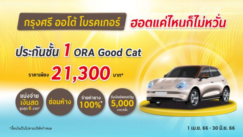 ซุปเปอร์คุ้ม ประกันภัยชั้น 1 รถยนต์ไฟฟ้า โดยบริษัท ประกันภัยไทยวิวัฒน์ จำกัด (มหาชน)