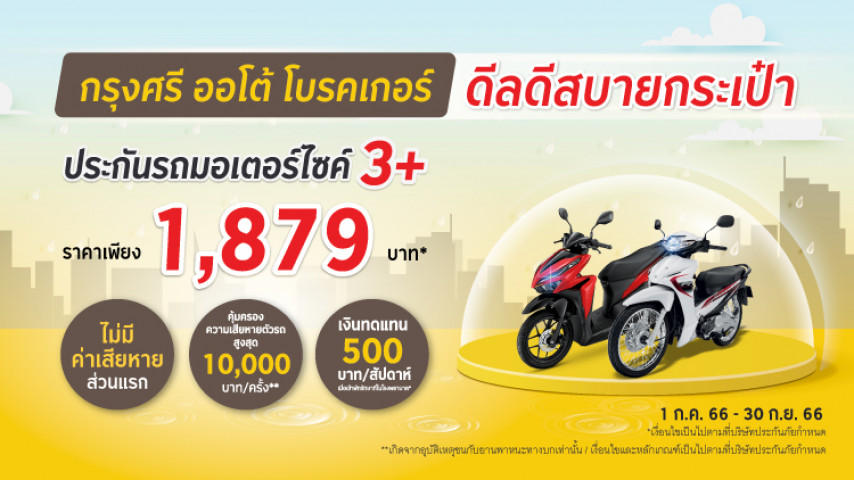 สุดคุ้ม! ประกันภัยรถมอเตอร์ไซค์ โดยบริษัท ประกันภัยไทยวิวัฒน์ จำกัด (มหาชน) สุดคุ้ม! ประกันภัยรถมอเตอร์ไซค์ โดยบริษัท ประกันภัยไทยวิวัฒน์ จำกัด (มหาชน)