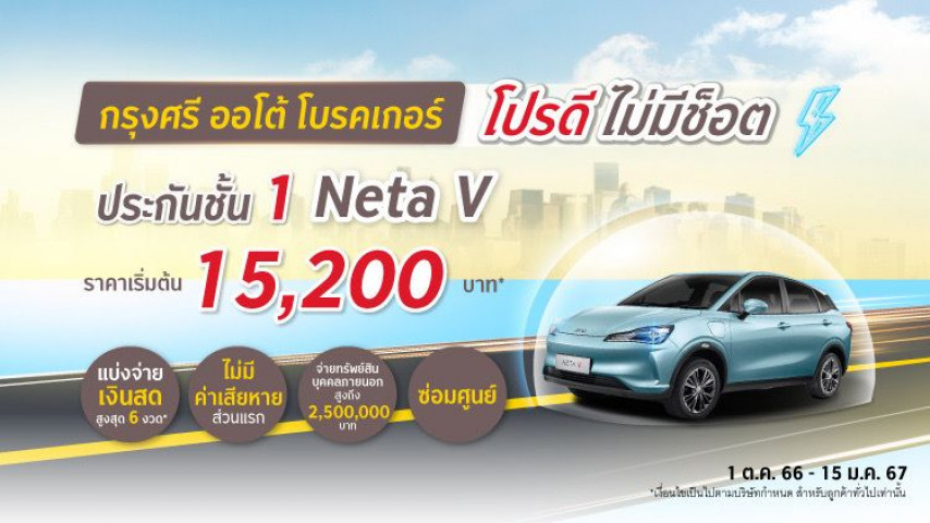 ซุปเปอร์คุ้ม ประกันภัยชั้น 1 รถยนต์ไฟฟ้า โดยบริษัท คุ้มภัยโตเกียวมารีนประกันภัย (ประเทศไทย)