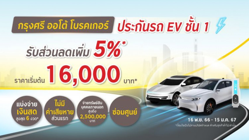 ประกันรถยนต์ EV ลดเพิ่ม 5 % โดยบริษัท คุ้มภัยโตเกียวมารีนประกันภัย (ประเทศไทย) จำกัด มหาชน