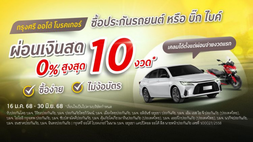 ผ่อนจ่ายเงินสด 0% ซื้อง่าย ไม่ง้อบัตร