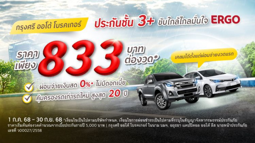 ราคาสบาย ขับใกล้ไกลมั่นใจ ประกันภัยชั้น 3+ โดยบริษัท เออร์โกประกันภัย (ประเทศไทย)  จำกัด (มหาชน)