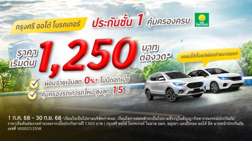 คุ้มครองครบในราคาสบายๆ ประกันภัยชั้น 1 โดยบริษัท ประกันภัยไทยวิวัฒน์ จำกัด (มหาชน)