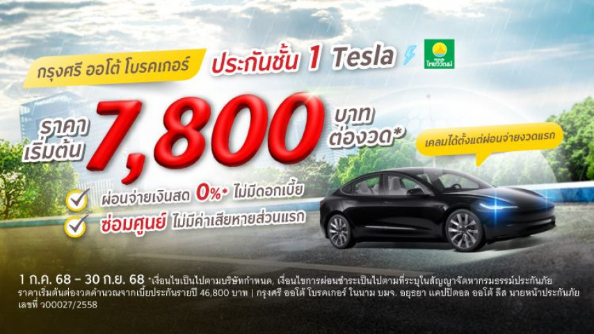 คุ้มครองถูกใจ ประกันชั้น 1 TESLA โดยบริษัท ประกันภัยไทยวิวัฒน์ จำกัด (มหาชน)