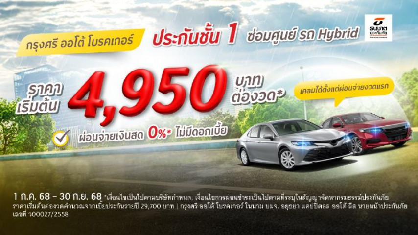 ประกันชั้น 1 ซ่อมศูนย์ รถ Hybrid โดย บริษัท ธนชาตประกันภัย จำกัด (มหาชน)