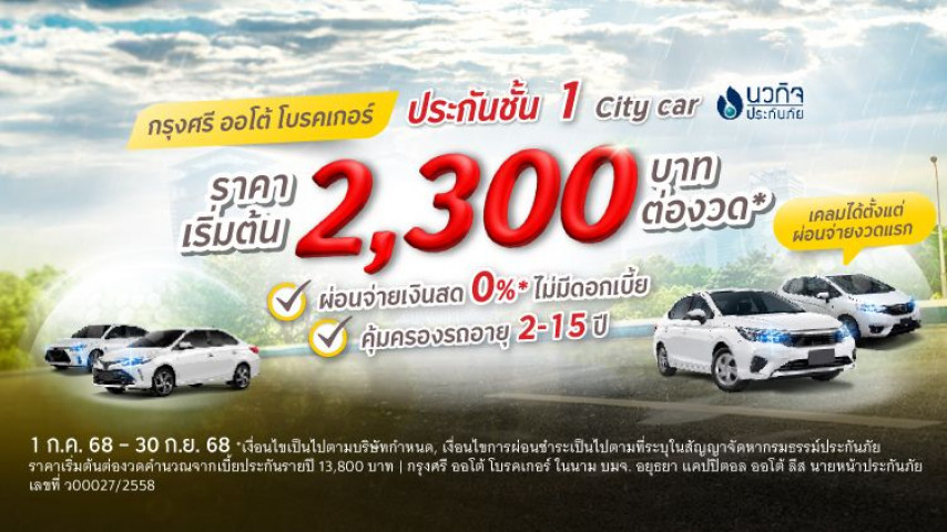 ประกันชั้น 1 City Car สบายกระเป๋า โดยบริษัท นวกิจประกันภัย จำกัด (มหาชน)