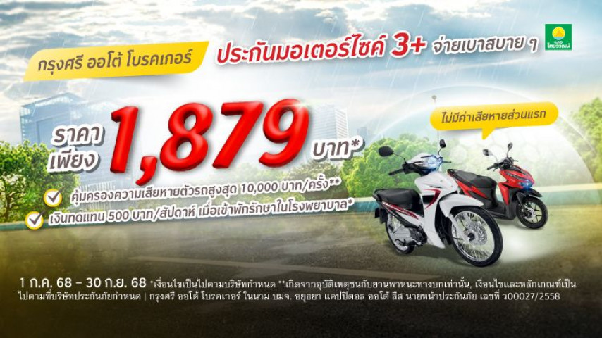 จ่ายสบายกระเป๋า ไปไหนไปกัน ประกันภัยรถมอเตอร์ไซค์ โดยบริษัท ประกันภัยไทยวิวัฒน์ จำกัด (มหาชน)