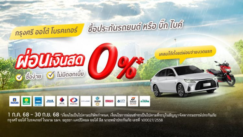 ผ่อนจ่ายเงินสด 0% ซื้อง่าย ไม่ง้อบัตร